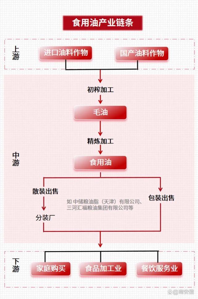 天天彩澳门天天彩开奖结果查询,商安信热评：“油罐车”成毒车，事件背后是这些国营及500强企业  第2张