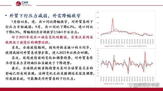 新澳天天开奖资料大全最新_CMF月度报告发布，深度解析内需逐步企稳的中国宏观经济