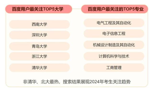 二四六香港资料期期准千附三险阻_《2024上半年百度热点报告》发布，独特视角回顾上半年热点事件  第4张