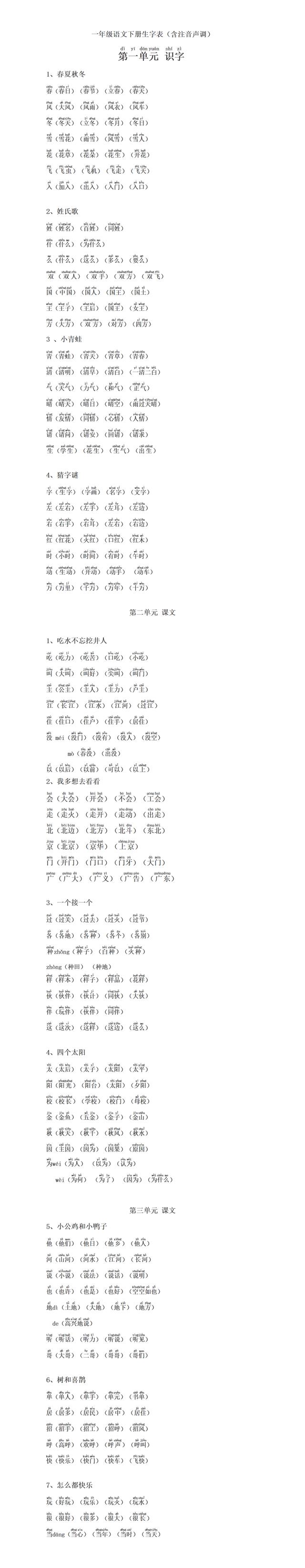 澳门今晚必中一肖一码_一年级语文下册生字表组词带拼音，完整版电子资料可打印  第1张