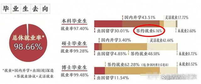 澳门最准四不像2024,留学的性价比已经远不如前了，大家谨慎选择！