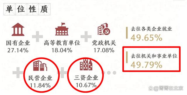 澳门最准四不像2024,留学的性价比已经远不如前了，大家谨慎选择！  第5张