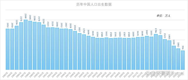 2024澳门资料免费网站大全正版2024_2024年全国高考报名人数1342万人，比去年增加51万人！  第6张