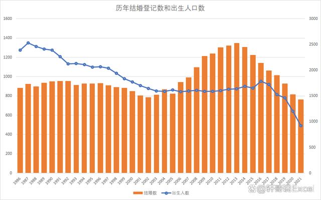 2024澳门资料免费网站大全正版2024_2024年全国高考报名人数1342万人，比去年增加51万人！