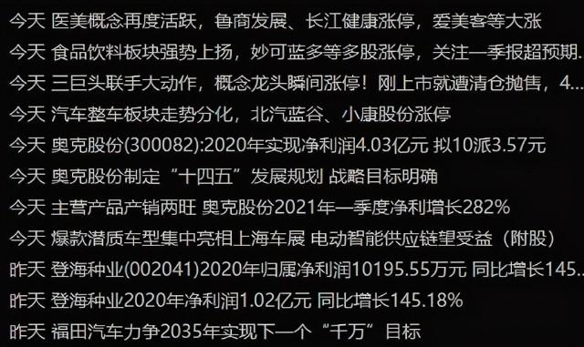 澳门最准四不像2024_中国股市：明白这些，你就已经超过70%股民了！  第8张