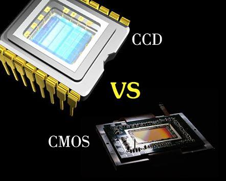 新澳精准资料免费提供510期_ccd相机和数码相机区别：过时产品成网红，电子古董or电子废品？