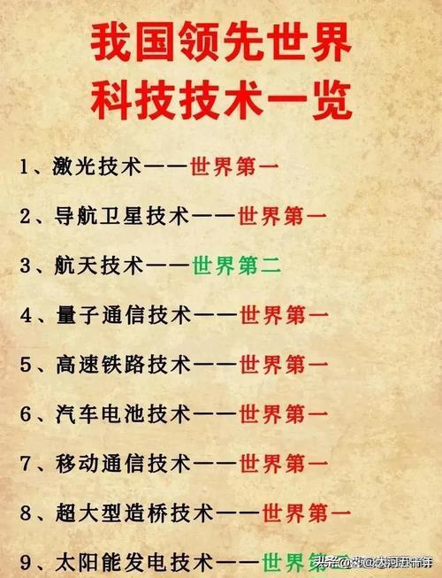 白小姐三肖三必出一期开奖_澳洲反华智库炒作中国在64项关键技术中，57项处于全球领先地位