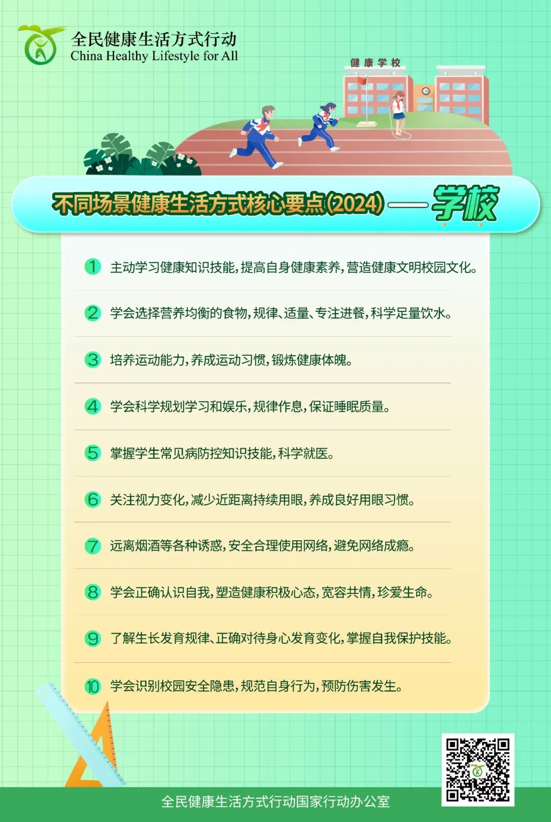 白小姐三肖三期开奖时间,《不同场景健康生活方式核心要点（2024）》发布了！