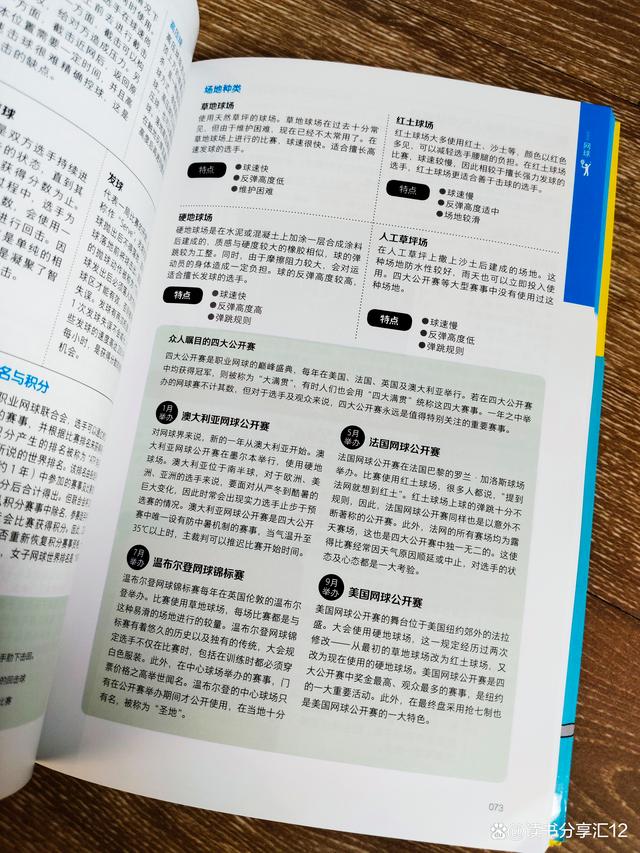 二四六澳门资料开奖天天_欣赏郑钦文夺冠，但我们对网球规则又了解多少？真看懂网球了吗？