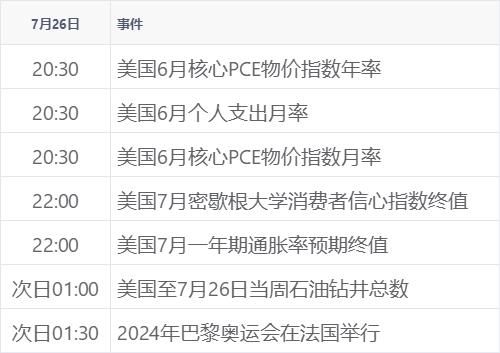 澳门跑马图2024年图库大全_新华财经早报：7月26日  第4张