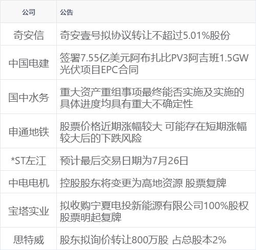 澳门跑马图2024年图库大全_新华财经早报：7月26日  第3张