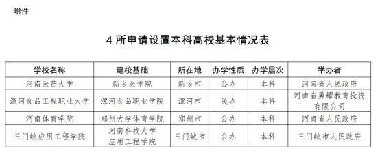 2024澳门特马今晚开奖,多所高校公示