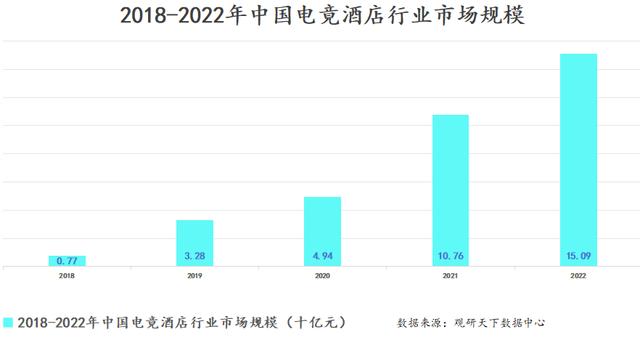 白小姐4肖必中一肖,PC端复苏，后亚运时代，电竞衍生产业如何换个“活法”