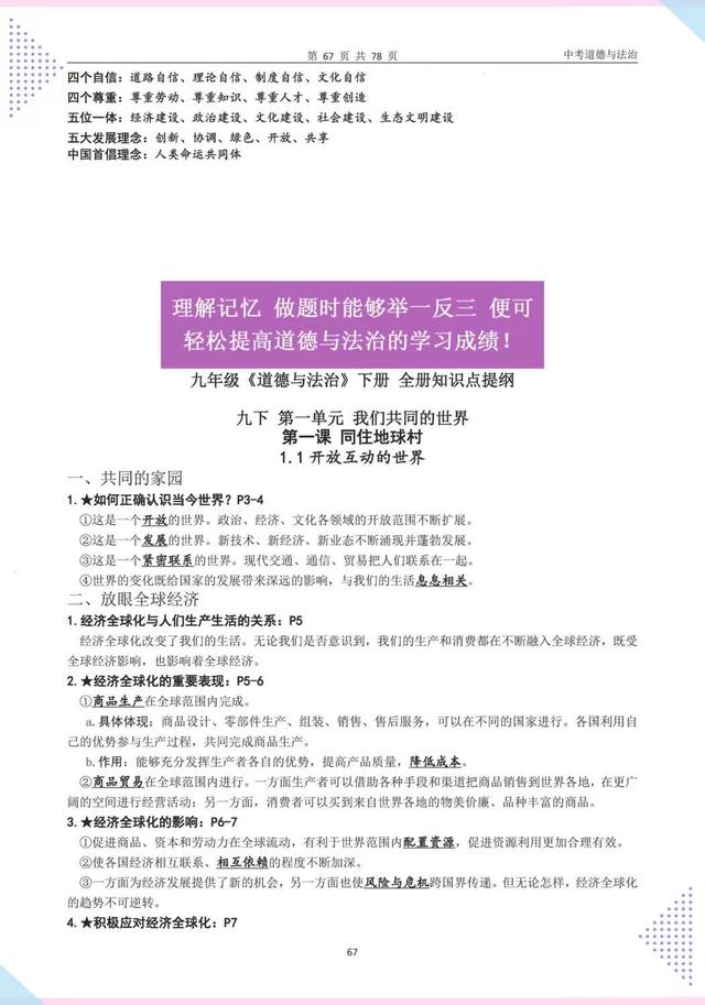 白小姐4905一码中奖,熬夜41天，整理中考道德与法治考点，中考复习必备资料，收藏学习