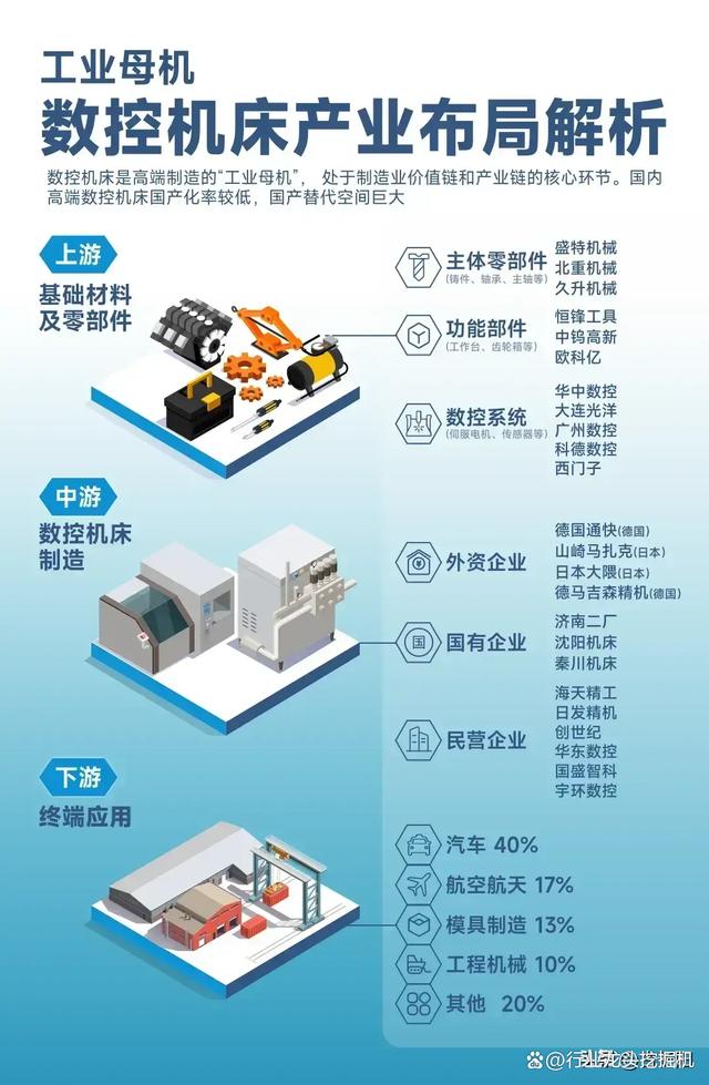 新澳2024年精准资料32期_大科技：卫星互联+华为+汽车+消费电子+算力+AI+军工+超导+机器人