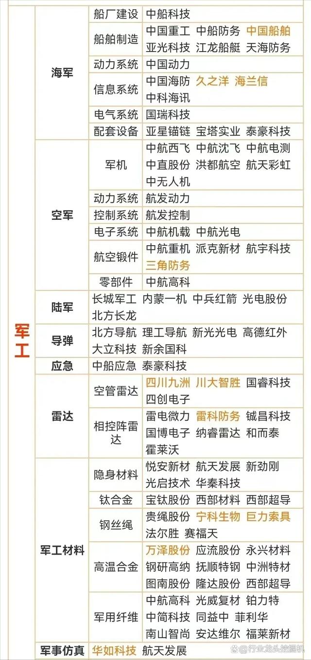 新澳2024年精准资料32期_大科技：卫星互联+华为+汽车+消费电子+算力+AI+军工+超导+机器人  第17张