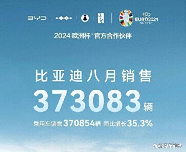 白小姐4905一码中奖,8月汽车销量排行榜，42家厂商/品牌销量排名，比亚迪优势再扩大