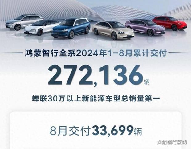 白小姐4905一码中奖,8月汽车销量排行榜，42家厂商/品牌销量排名，比亚迪优势再扩大