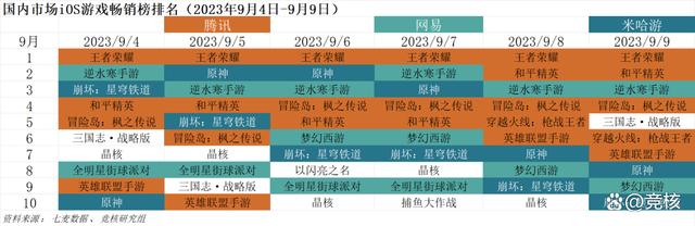 澳门正版资料大全资料,鹰角‘派对’游戏曝光；紫龙发行仙境传说RO丨Not bad周报  第2张