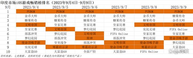 澳门正版资料大全资料,鹰角‘派对’游戏曝光；紫龙发行仙境传说RO丨Not bad周报  第8张