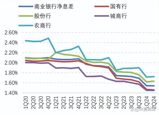 2024澳门新资料大全免费直播_A股市值“一哥”换位，这一波银行股行情有点不一样