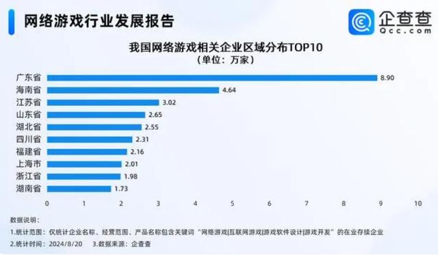 新澳六开彩资料2024,深观察丨“广东造”游戏产品何以爆款频出