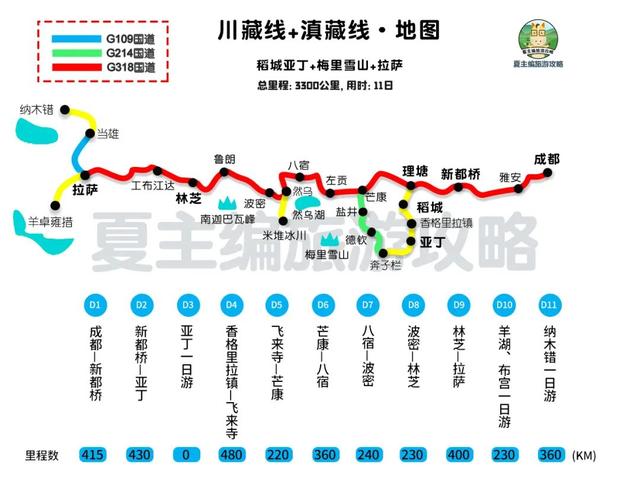 管家婆资料大全十开奖结果_自驾游，应坚持的5大原则：行程、住宿、用餐、景区、线路