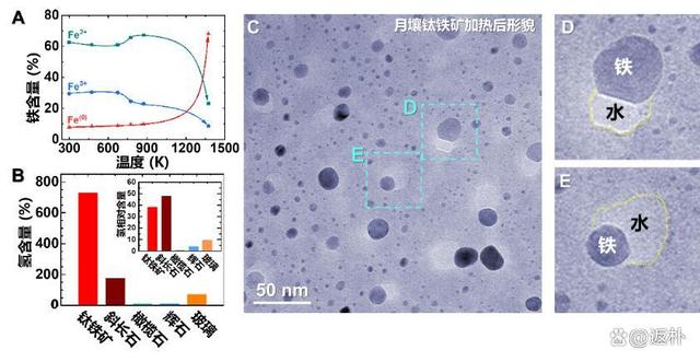 2024澳门正版精准资料,适度玩游戏有益心理健康；断食有益健康，也增加癌症风险｜科技周览  第3张