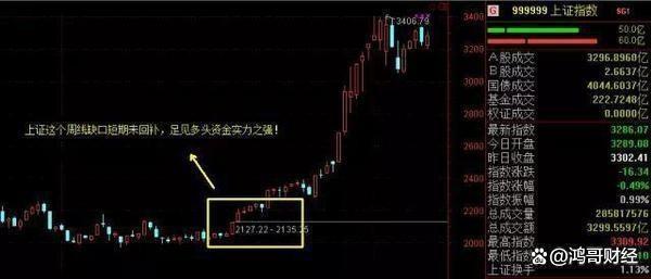 新奥彩资料免费全公开,中国股市：10元买1000股，跌到8元卖出500股，7.5元补500股！经典  第4张