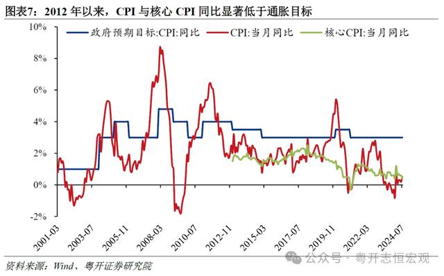 澳门天天开奖澳门开奖直播,当前宏观政策面临两大“叙事陷阱”