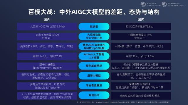 2024年管家婆的马资料55期,《中国文化和科技融合发展战略研究报告》全文发布