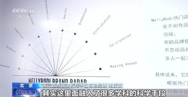 新澳门彩天天开奖资料一_时尚流行新趋势怎么预测？明年流行什么？一起了解  第8张