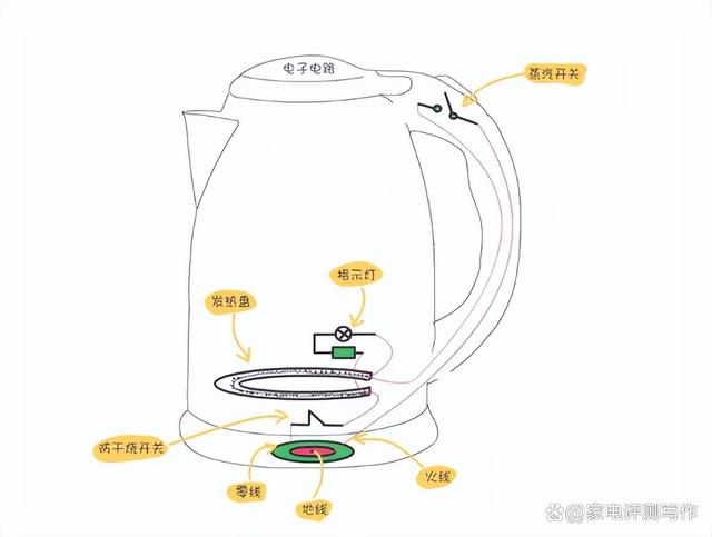 2024澳门六今晚开奖结果出来新,宝宝烧水壶哪个品牌质量好？必看五大品牌推荐！