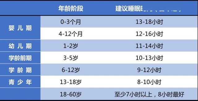 澳门三肖三码精准100%最新版电脑版,中小学上学时间迎来新调整，预计11月中旬实施，家长很关注！