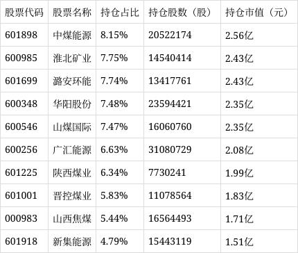 香港4777777开奖记录,万家宏观择时多策略A净值下跌1.25%