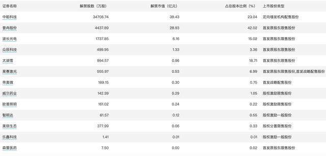 二四六香港资料期期准千附三险阻_今日看点｜国新办将举行新闻发布会，住建部部长倪虹介绍“推动高质量发展”相关情况  第2张