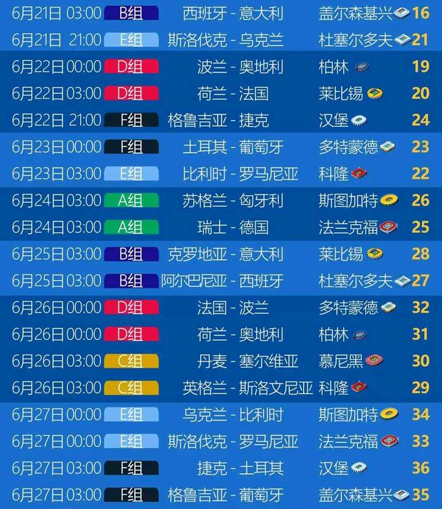 2024年澳门资料免费大全_欧洲杯赛程出炉：意大利贴心、黄金时间太失望、欧足联是懂热点的