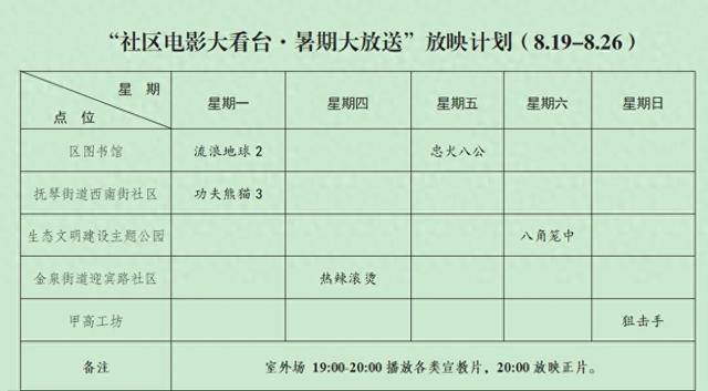 2024澳门天天开好彩大全46,不用预约直接观影，本周免费电影片单请收好