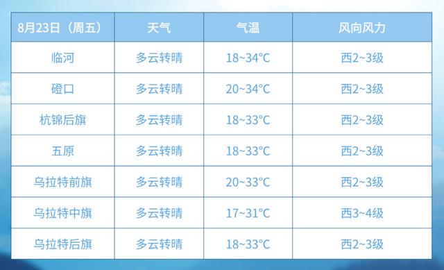 2024年新澳版资料正版图库,新闻早知道 掌上听天下〔2024.08.23〕  第2张