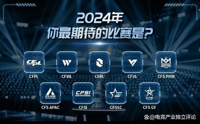 2024新澳免费资料晒码汇,从CFS世锦赛看CF电竞的“新征程”