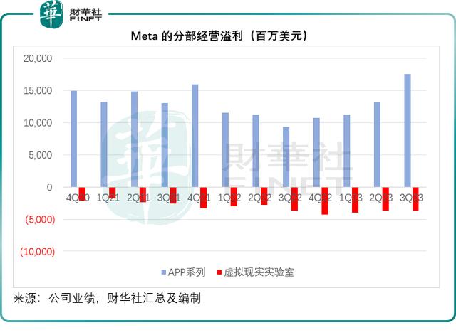 新澳门内部资料精准大全2024,七大科技巨头业绩该怎么看