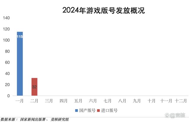 资料大全正版资料2024_传天美正开发类帕鲁游戏；恋与深空陷节日争议｜Not Bad周报  第11张