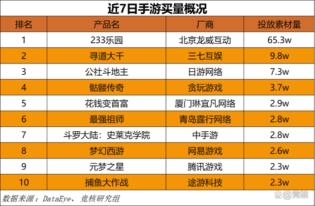 资料大全正版资料2024_传天美正开发类帕鲁游戏；恋与深空陷节日争议｜Not Bad周报  第10张