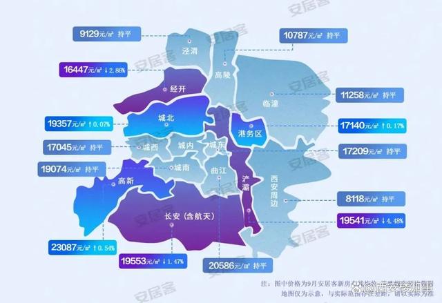 新澳精准一肖一码_最新房价地图：3涨3跌，多区域陷入“原地踏步”  第1张