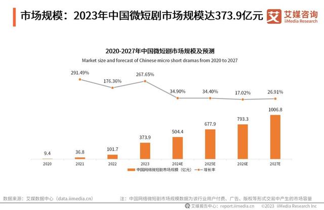 澳门今期开码结果开奖今晚_长短视频零和博弈，优酷爱奇艺直面生死较量