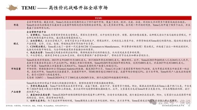 2024年管家婆的马资料56期,跨境电商行业研究框架专题报告  第17张