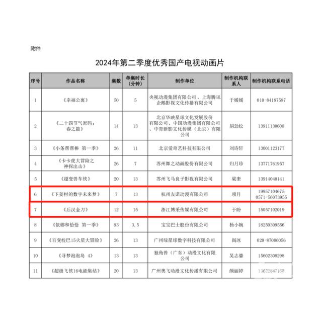 新澳精选资料免费提供_“新中式”动画电影凭什么打动人？  第1张