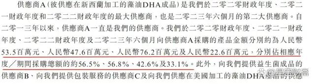 新澳精准资料免费提供网站有哪些,五闯港交所！“母婴界搬运工”，人均创收800万？  第7张