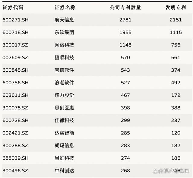 王中王一肖一特一中开奖时间,2024年中国 IT 服务行业研究报告  第9张