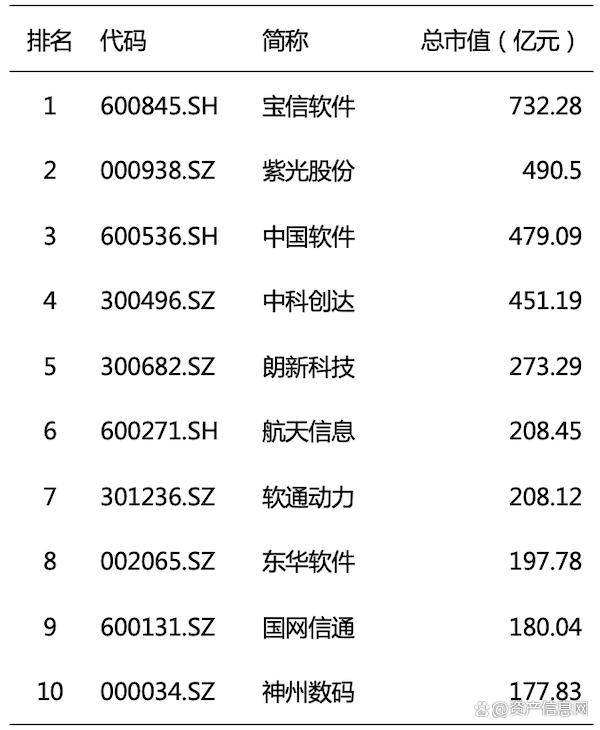 王中王一肖一特一中开奖时间,2024年中国 IT 服务行业研究报告  第20张